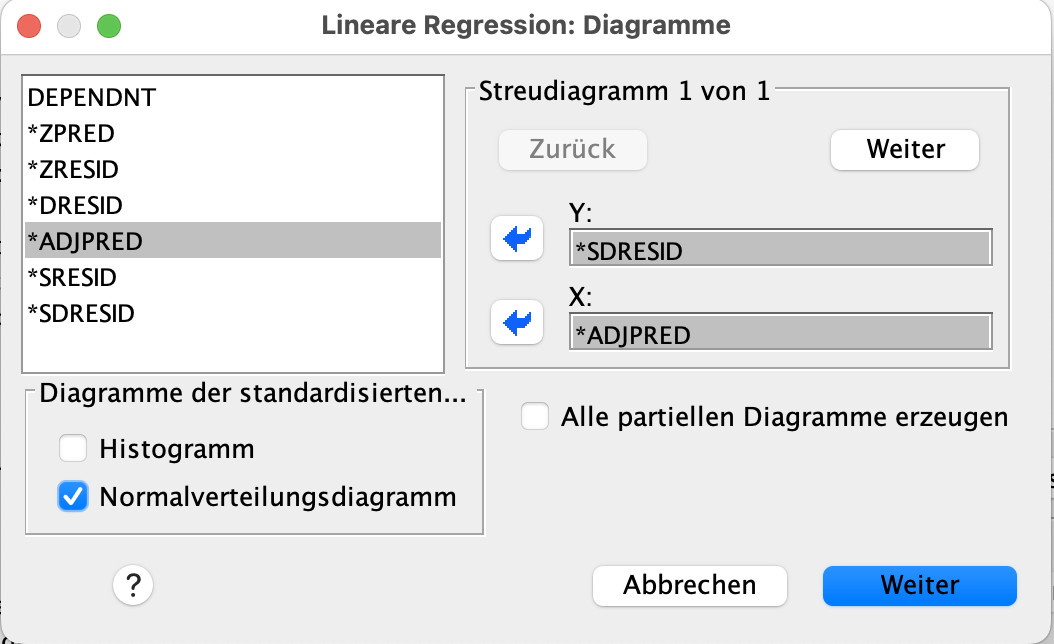 Regressionsanalyse in SPSS